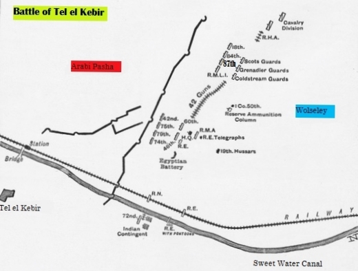Map of Tel-el-Kebir